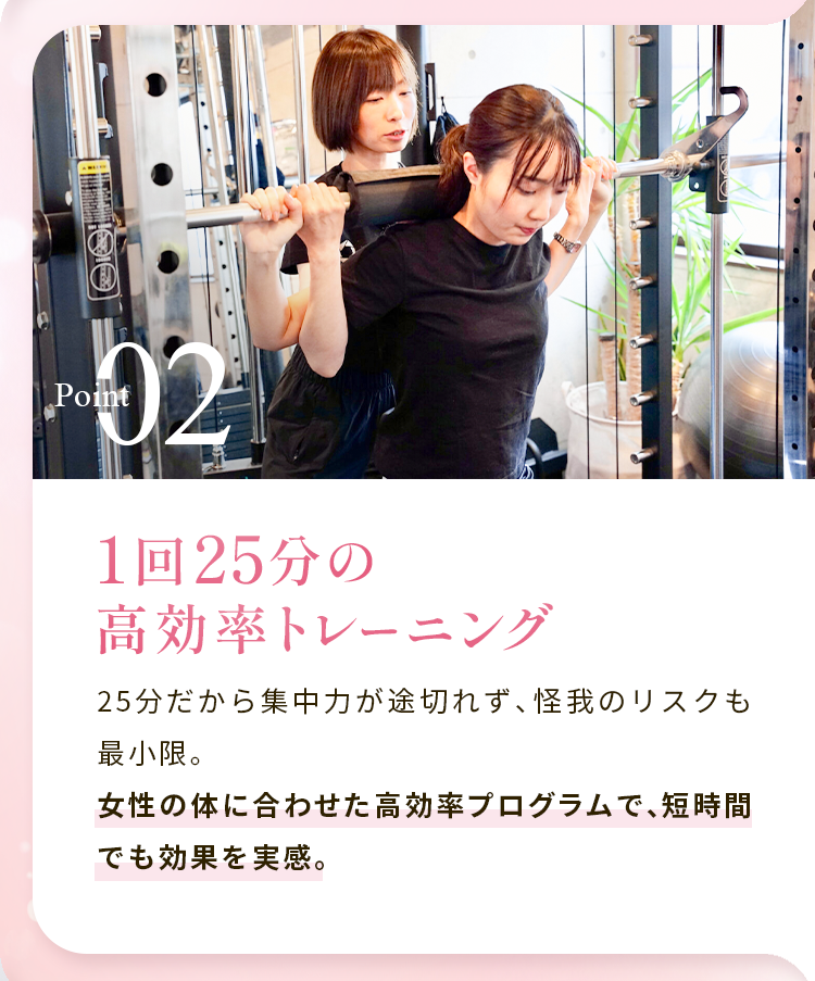 1回25分の高効率トレーニング