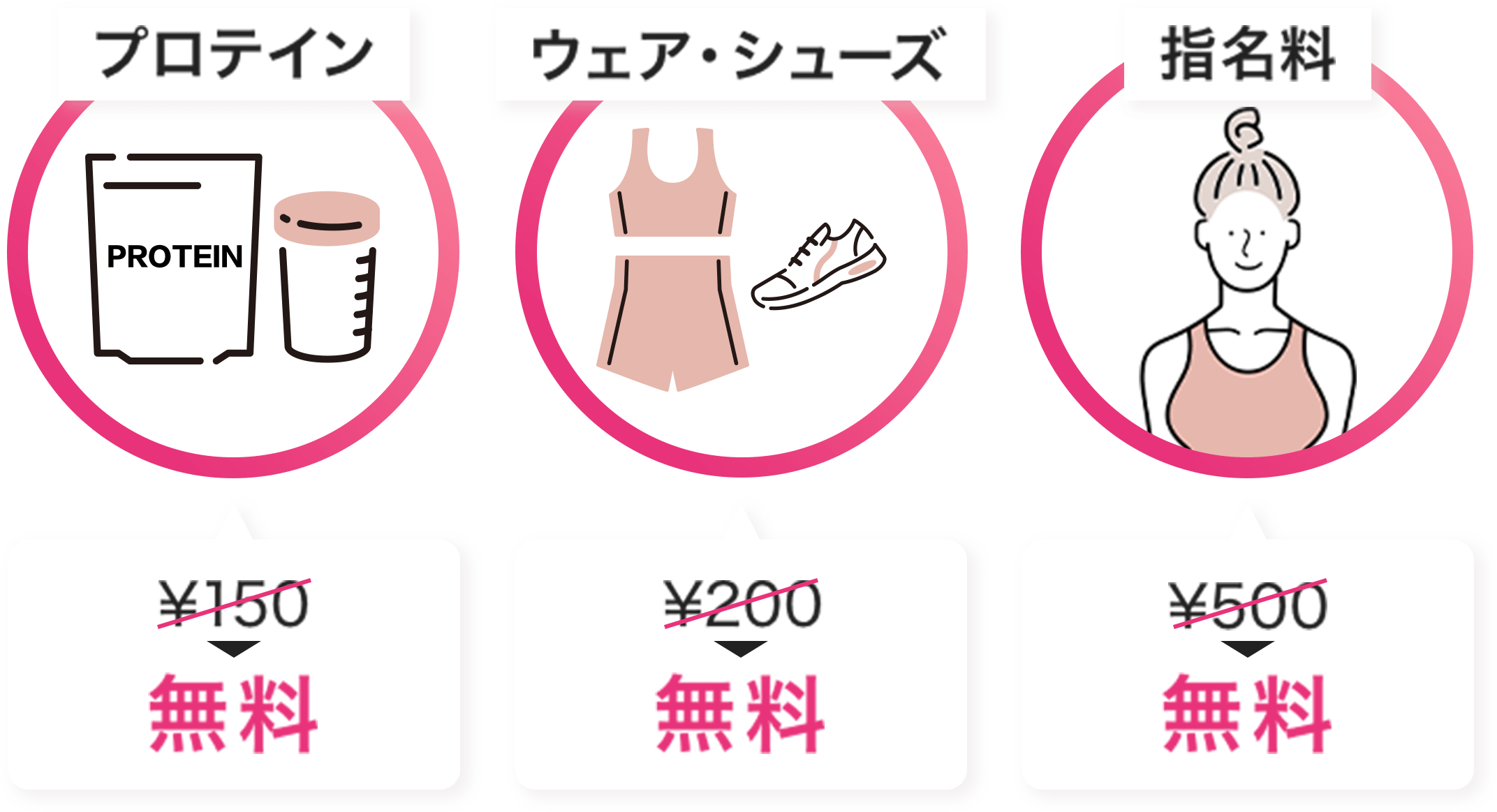 プロテイン、ウェア・シューズ、指名料が無料
