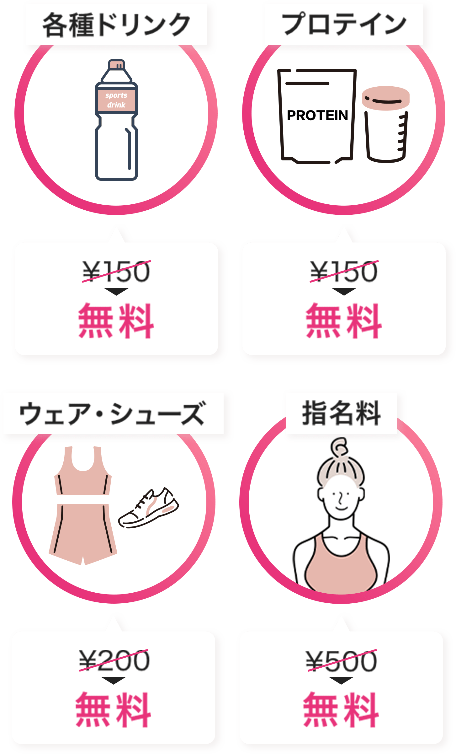 各種ドリンク、プロテイン、ウェア・シューズ、指名料が無料